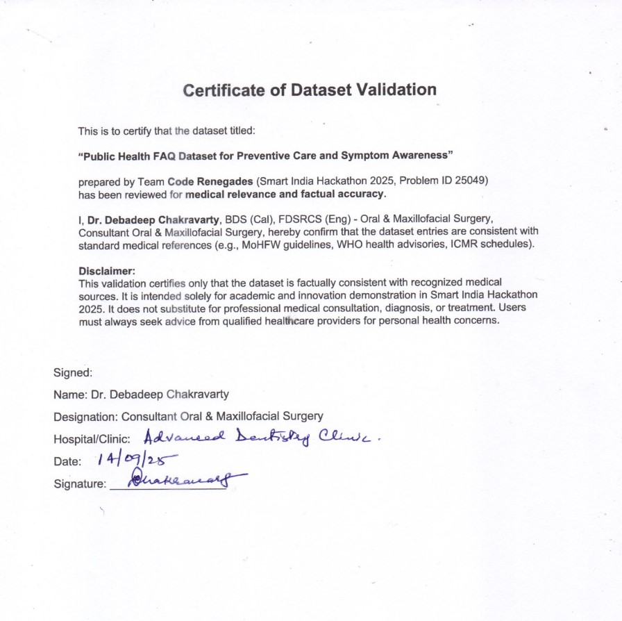 Signed Certificate